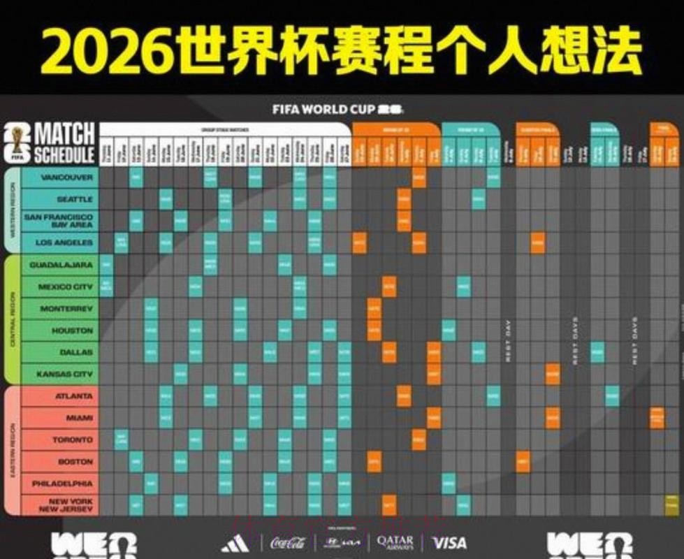 2026美加墨世界杯赛程推荐 2026美加墨世界杯赛程推荐
