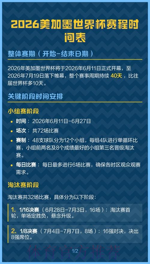2026美加墨世界杯每日赛程下载 2026美加墨世界杯每日赛程下载