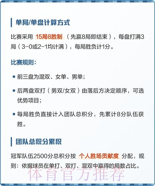 世界杯积分规则今日