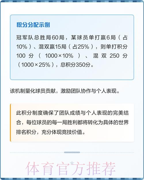 世界杯积分规则今日