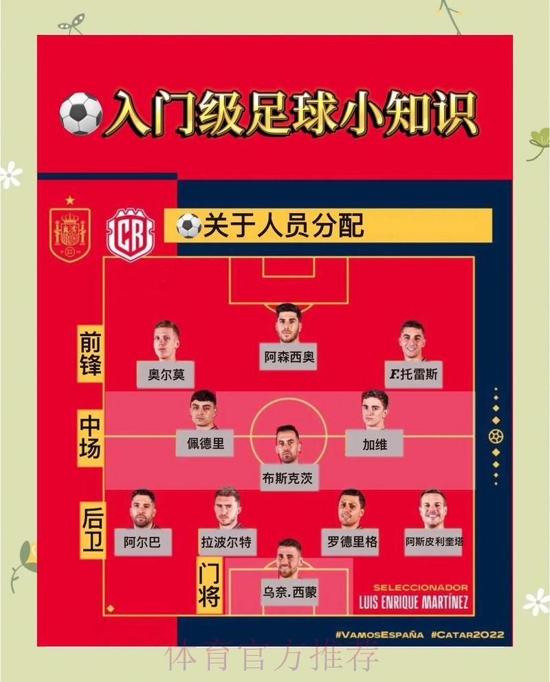 世界杯积分规则什么时候开始