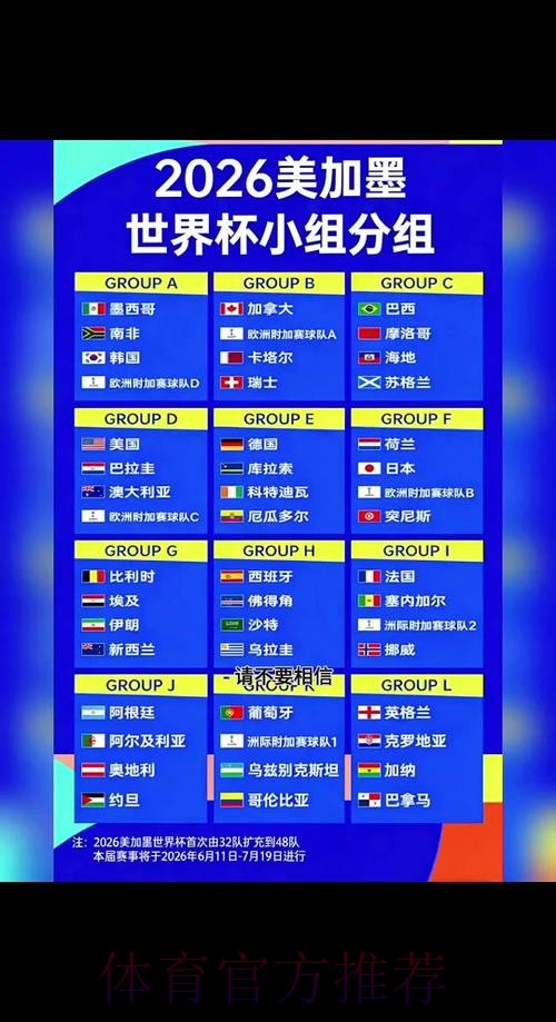 2026世界杯赛程技巧