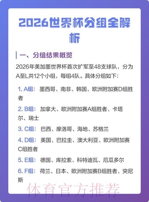 2026世界杯买球排行全站解析 2026世界杯买球排行全站解析